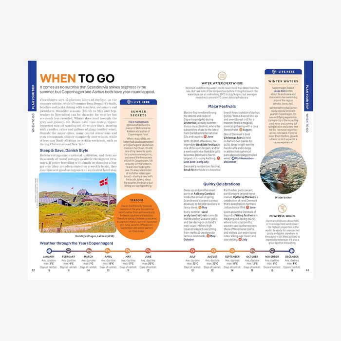 Denmark & the Faroe Islands