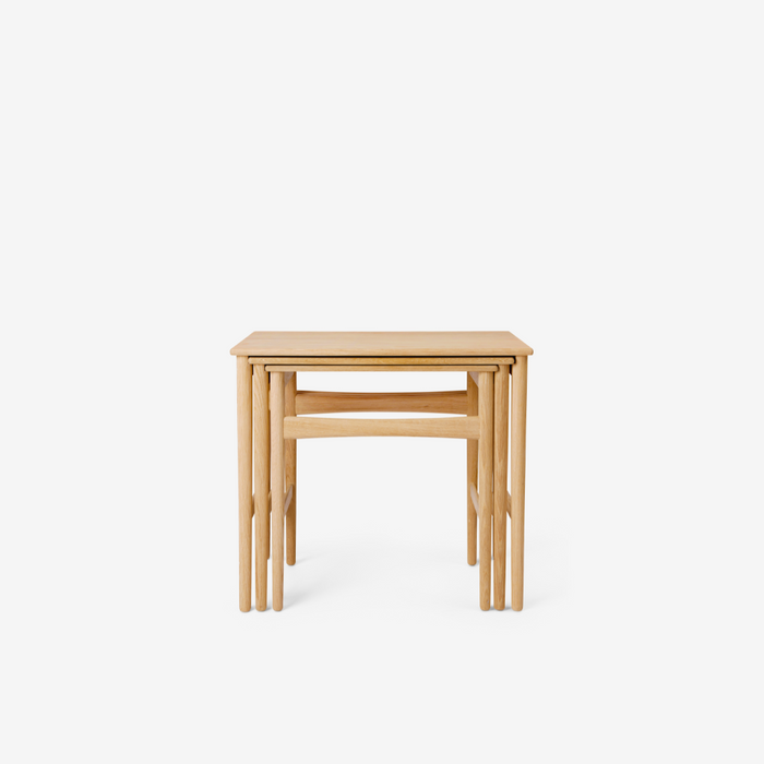 CH004 Nesting Tables