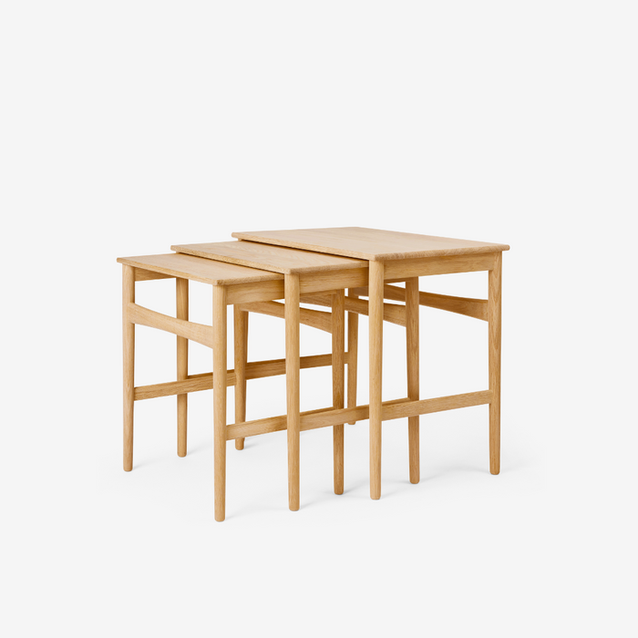 CH004 Nesting Tables