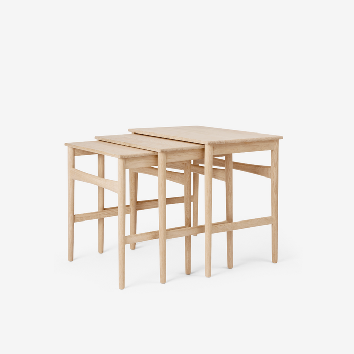 CH004 Nesting Tables