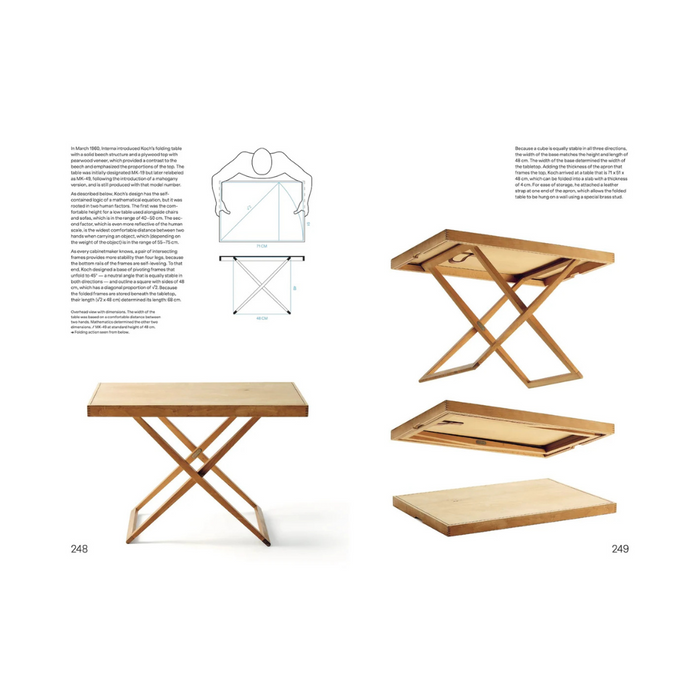 Archetypes – Essential Works of Danish Design