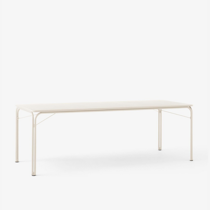 Thorvald SC96/SC97/SC98/SC99 Table