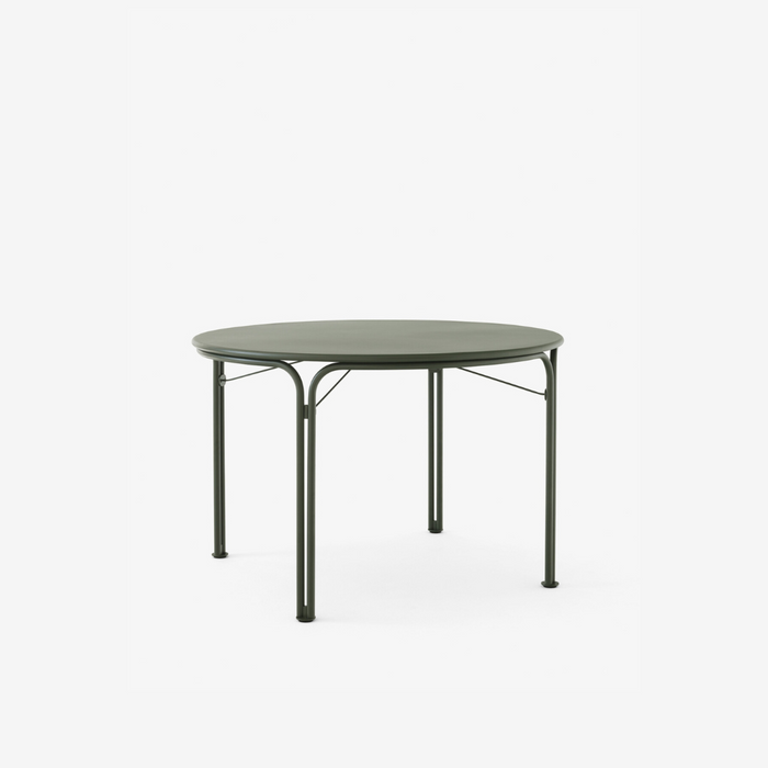 Thorvald SC96/SC97/SC98/SC99 Table