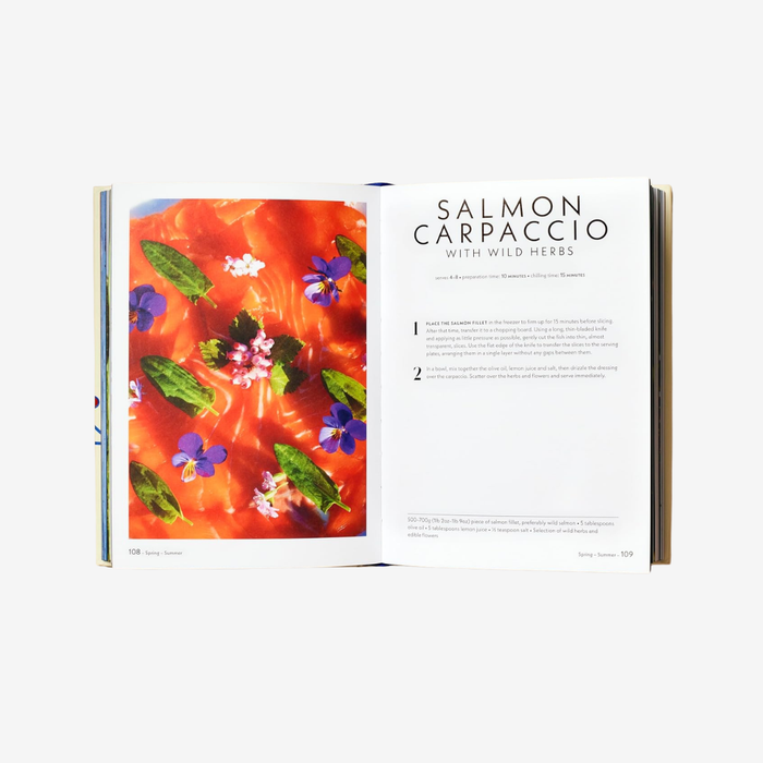 Scandinavia - Recipes and Ingredients