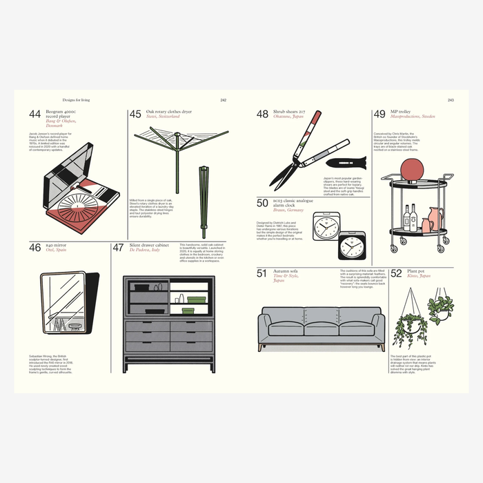The Monocle Book of Homes