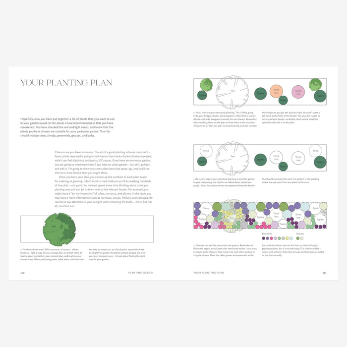 How to Design a Garden