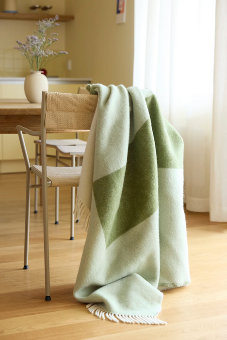 Layer Throw Blanket