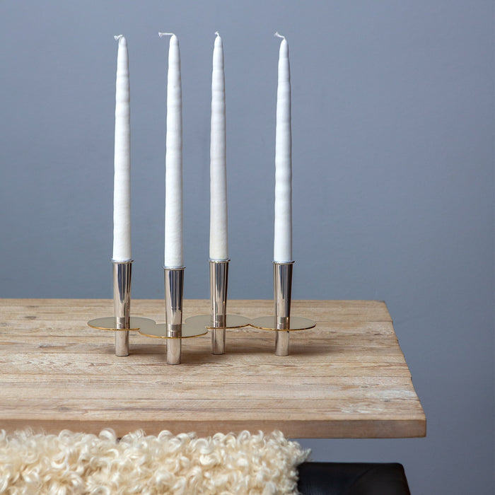 Kluster Candlestick
