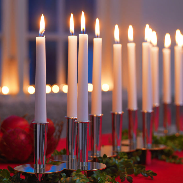 Kluster Candlestick