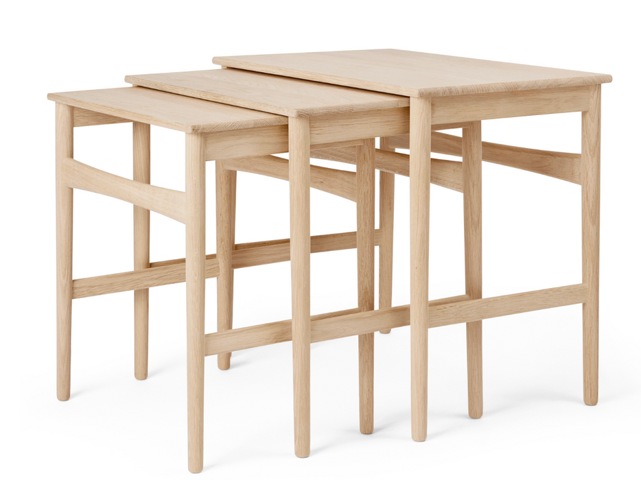 CH004 Nesting Tables