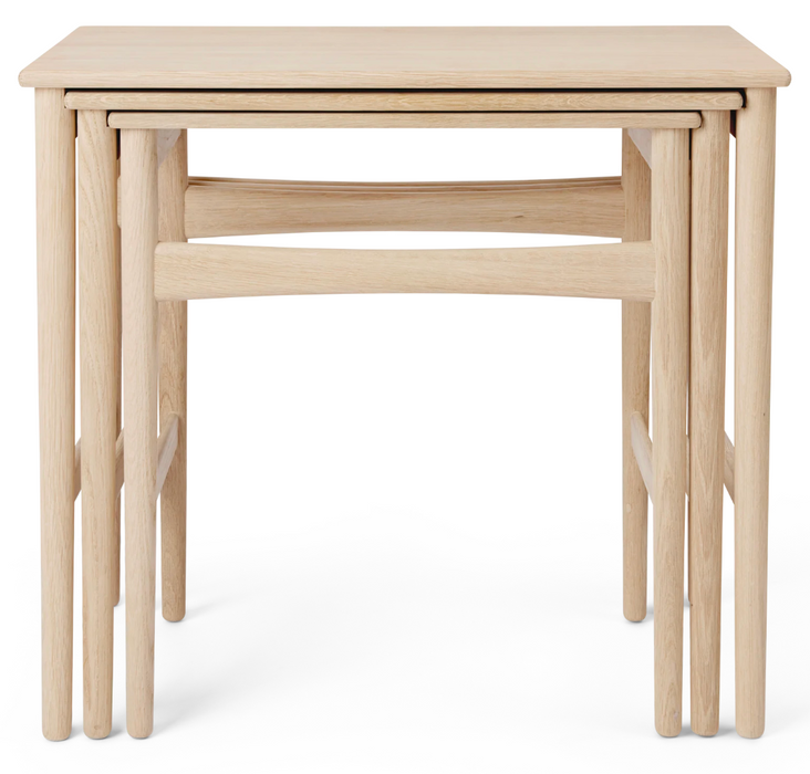 CH004 Nesting Tables