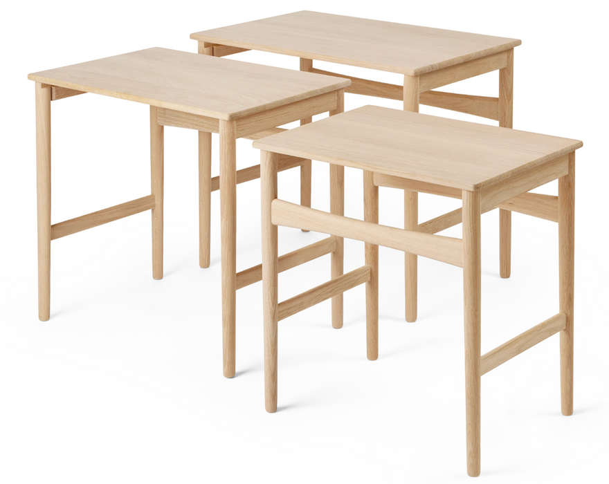 CH004 Nesting Tables