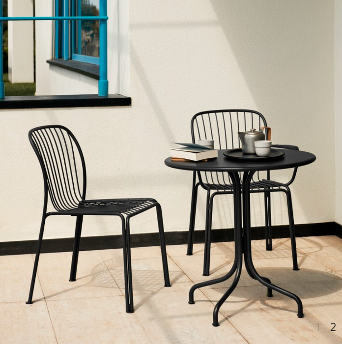 Thorvald SC96/SC97/SC98/SC99 Table
