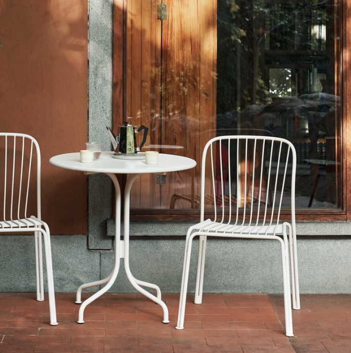 Thorvald SC96/SC97/SC98/SC99 Table