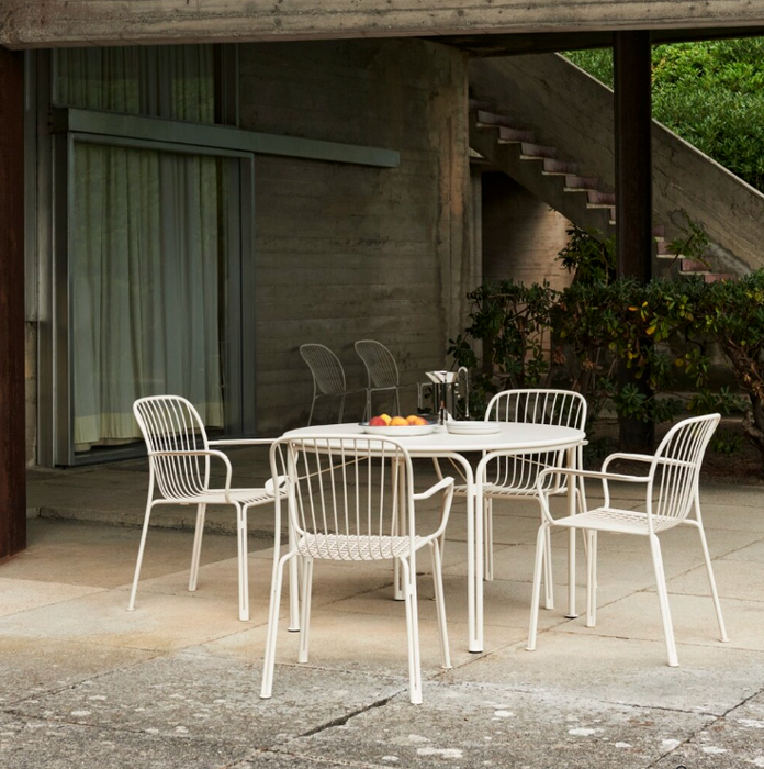 Thorvald SC96/SC97/SC98/SC99 Table