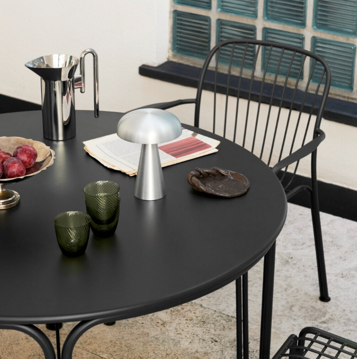 Thorvald SC96/SC97/SC98/SC99 Table