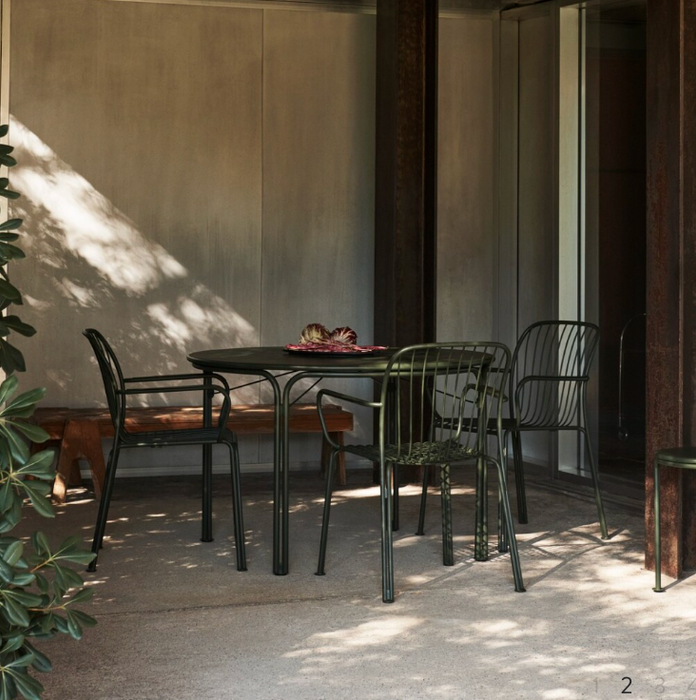 Thorvald SC96/SC97/SC98/SC99 Table